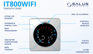 a close-up of a device